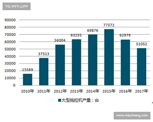 2025年足球五大联赛转会市场最新数据分析与趋势预测 2025年足球五大联赛转会市场最新数据分析与趋势预测