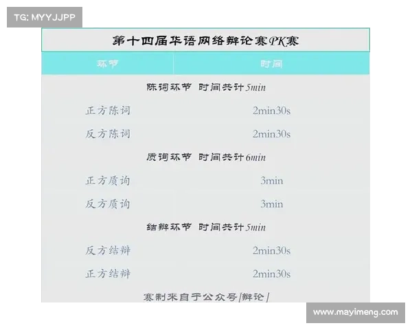 比赛进程图解析与数据展示助力赛事策略决策和团队协作优化 比赛进程图解析与数据展示助力赛事策略决策和团队协作优化