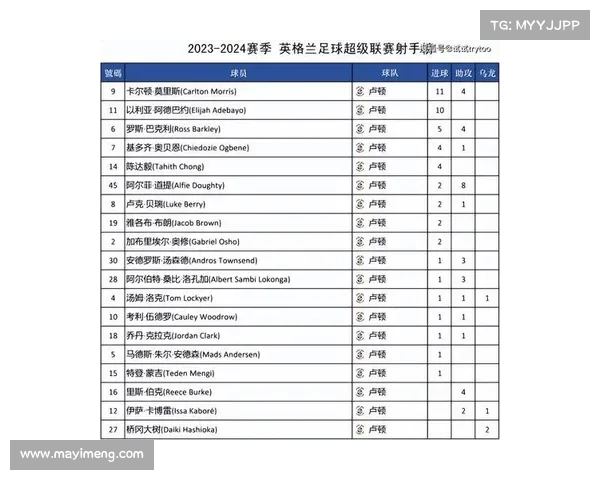 英超新赛季赛程解析各大球队竞争态势及夺冠前景展望 英超新赛季赛程解析各大球队竞争态势及夺冠前景展望